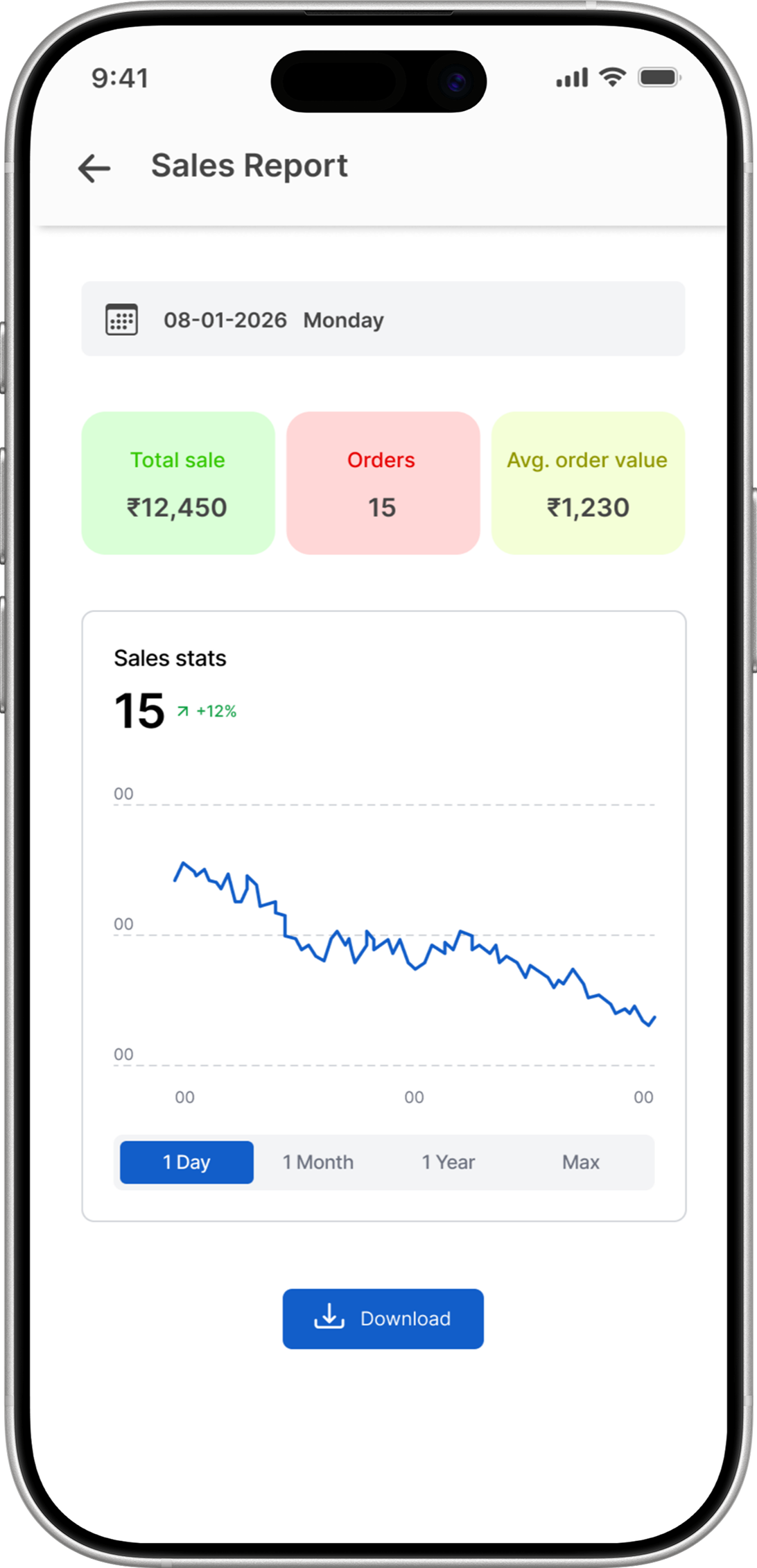 Sales Report Preview